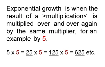 Exponential growth in Words